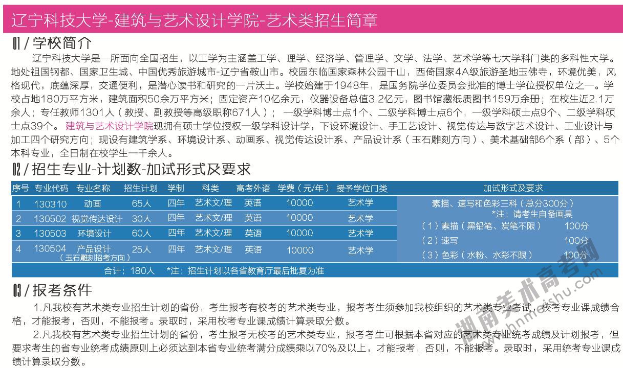 遼寧科技大學2017年美術類專業招生簡章