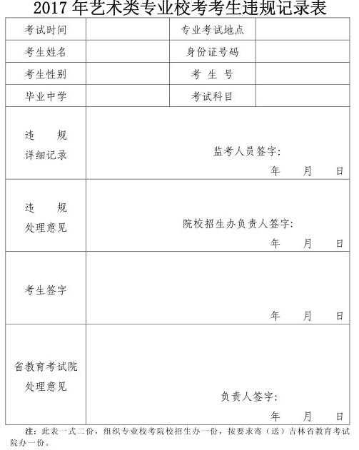 2017年吉林省藝術(shù)類專業(yè)招生規(guī)定