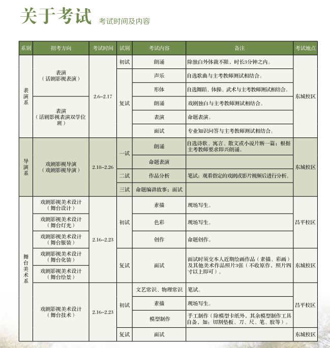 中央戲劇學院2017年本科招生簡章