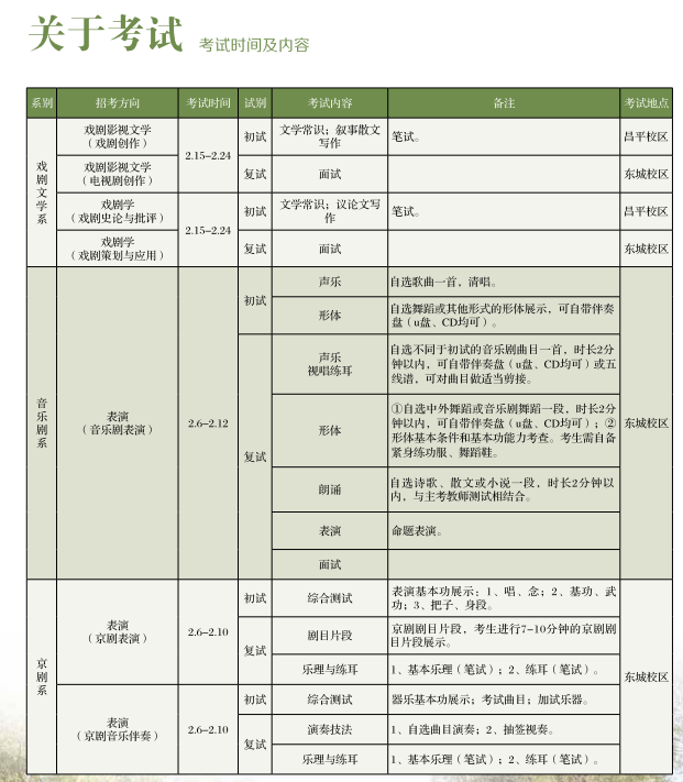 中央戲劇學院2017年本科招生簡章