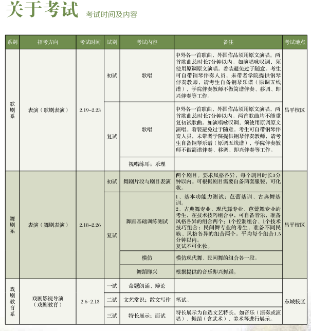 中央戲劇學院2017年本科招生簡章