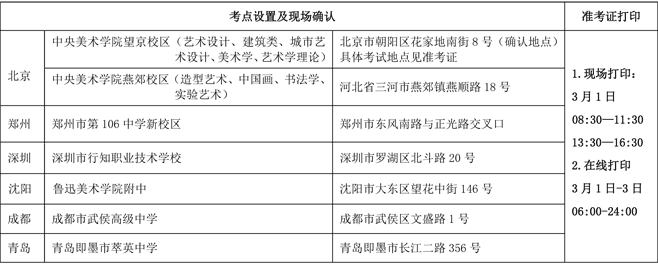 2017年中央美術學院本科招生簡章