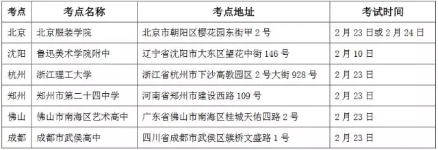 北京服裝學(xué)院2017年專業(yè)校考時間