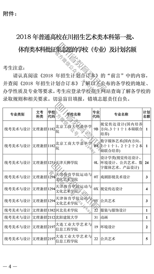 2018年四川藝術類本科第一批征集志愿20日19時截止