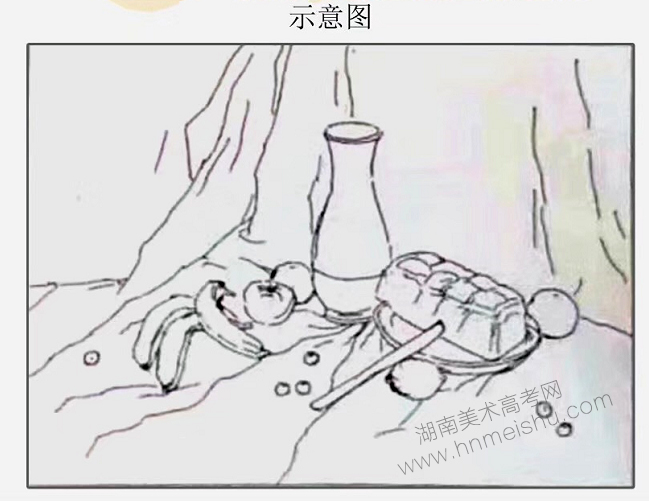 2019年吉林省美術聯考素描速寫色彩考試題目