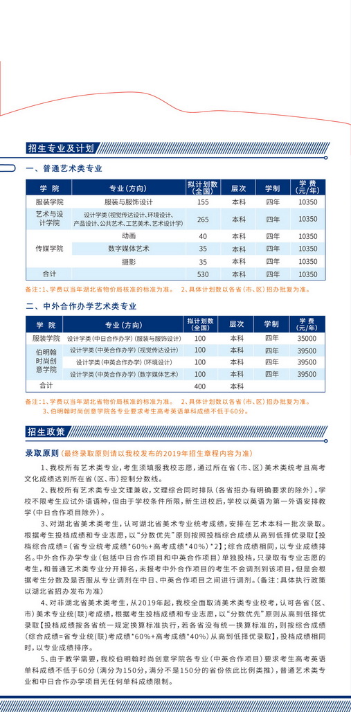 武漢紡織大學2019年藝術類（美術類）專業招生簡章