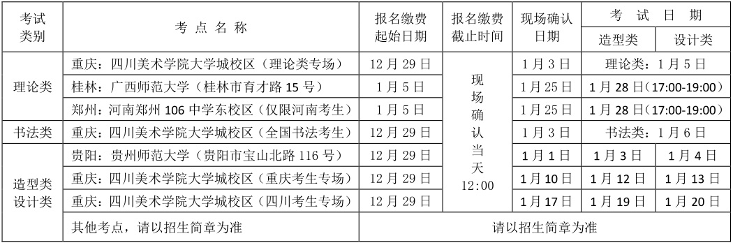 四川美術學院2019年本科招生考試公告一