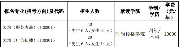 北京服裝學(xué)院2019年表演本科專業(yè)報(bào)考指南