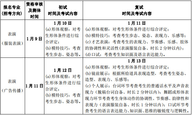 北京服裝學(xué)院2019年表演本科專業(yè)報(bào)考指南