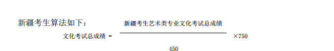 北京服裝學院 2019 年藝術類本科專業招生簡章