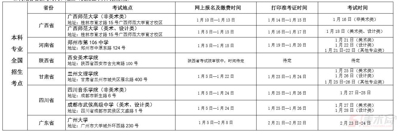 新疆藝術(shù)學(xué)院2019年普通本科、專科高職招生簡章