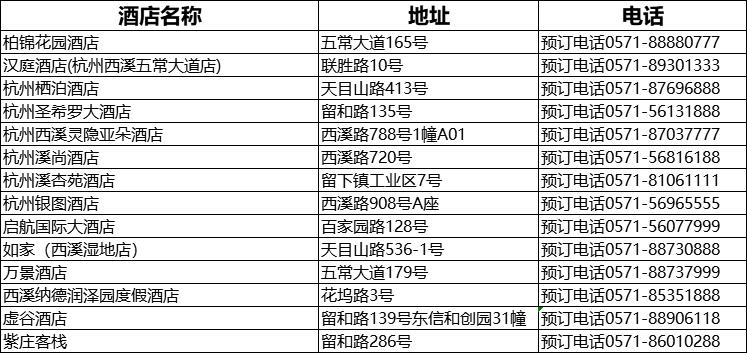 浙江工業大學2019年播音與主持藝術專業校考繳費須知