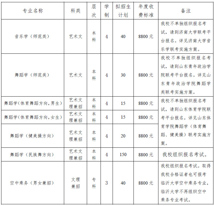 濱州學(xué)院2019年藝術(shù)類和空中乘務(wù)專業(yè)招生簡章