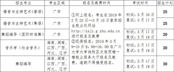 廣州大學(xué)2019年藝術(shù)類校考招生簡(jiǎn)章