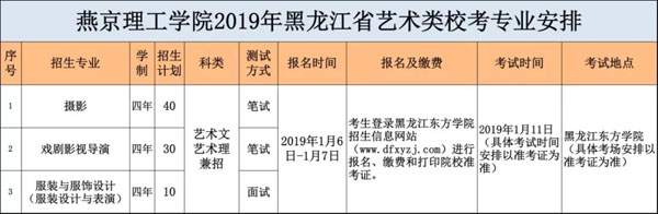 燕京理工學院2019年黑龍江藝術類專業校考公告