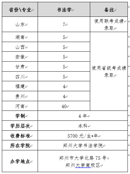 鄭州大學(xué)2019年書法學(xué)專業(yè)招生簡章