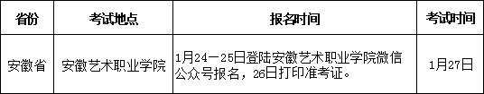 江西服裝學(xué)院2019年安徽省藝術(shù)類招生簡章