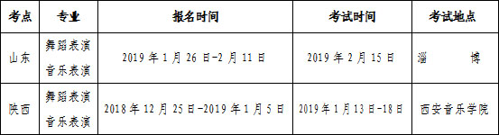 西安建筑科技大學華清學院2019年藝術類招生簡章