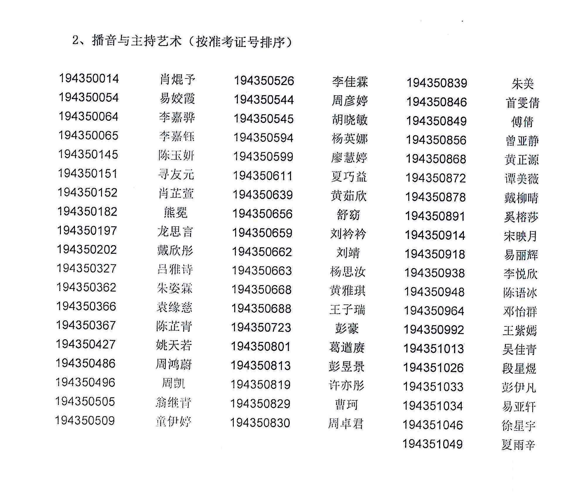 江西師范大學2019年音樂表演、播音與主持藝術(shù)專業(yè)錄像評分名單湖南