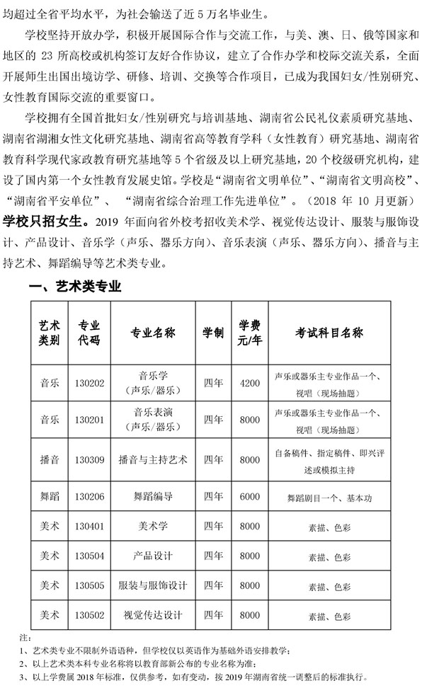 湖南女子學院2019年省外藝術類校考招生簡章