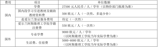 江漢大學2019年美術與設計類招生簡章