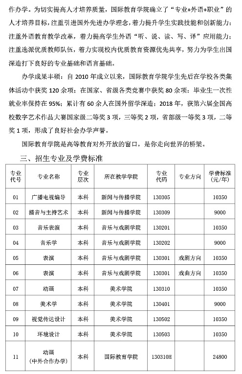 黃岡師范學院2019年藝術類專業招生簡章