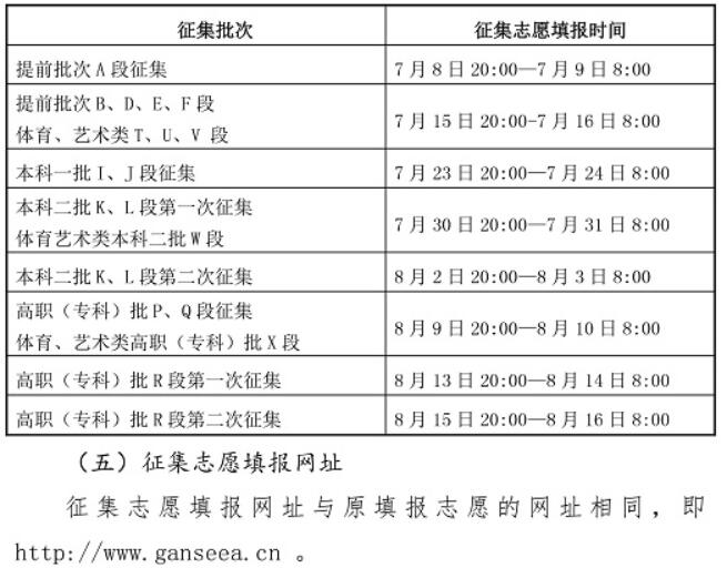 甘肅2019年高考征集志愿時間安排