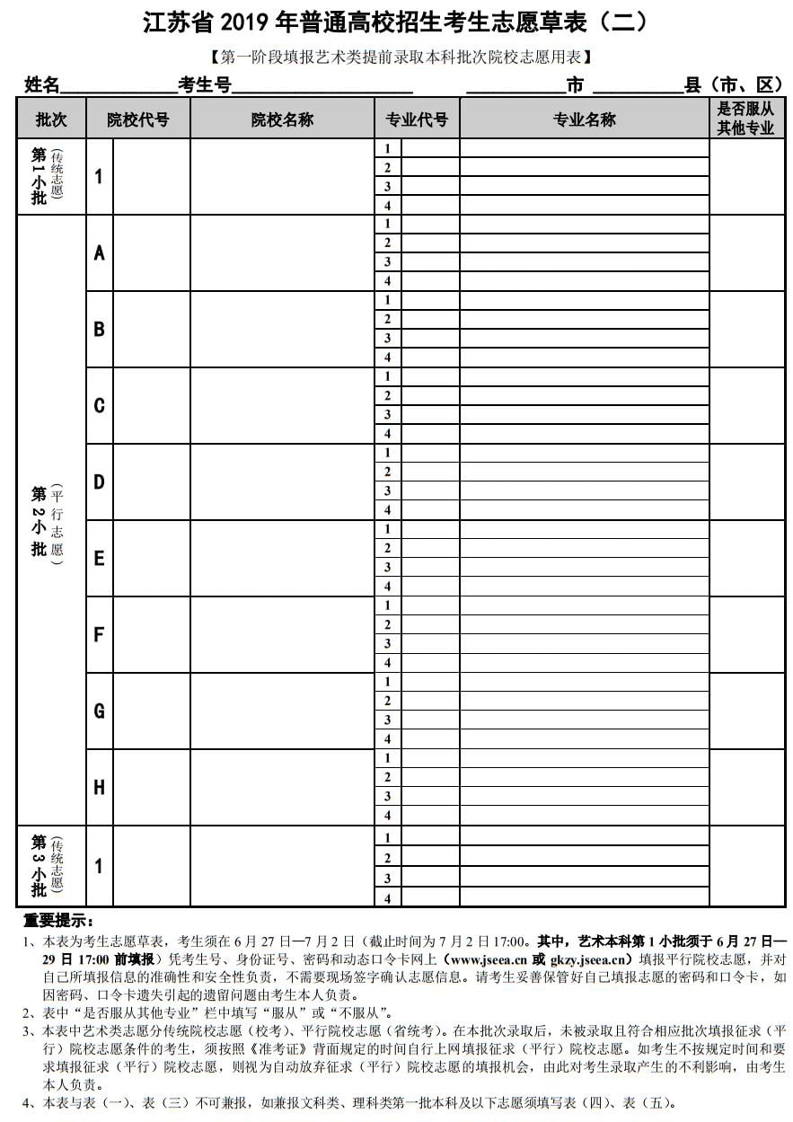 2019年江蘇高考志愿填報草表第一階段