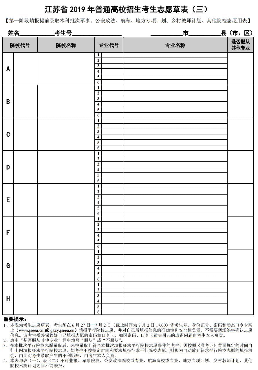 2019年江蘇高考志愿填報草表第一階段