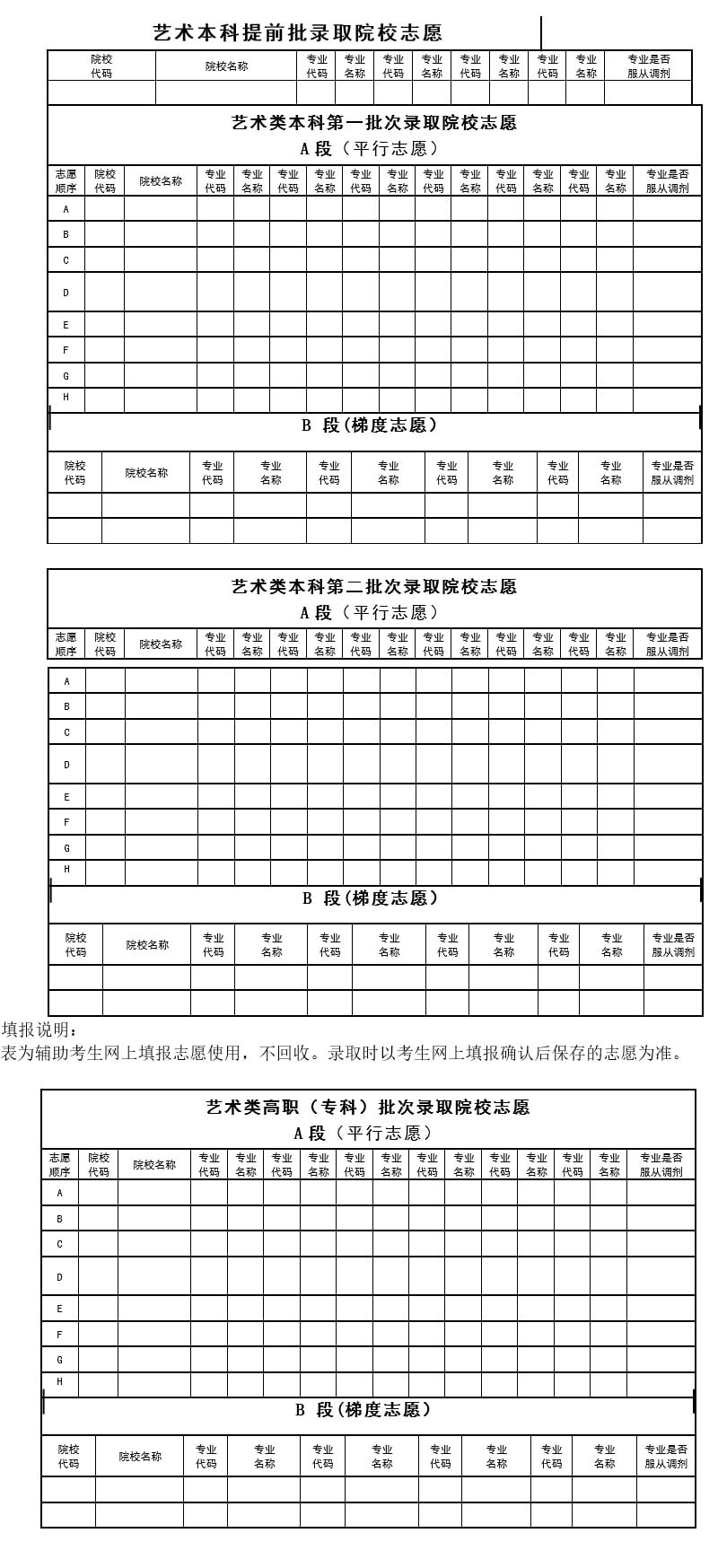 2019年黑龍江藝術類志愿填報樣表