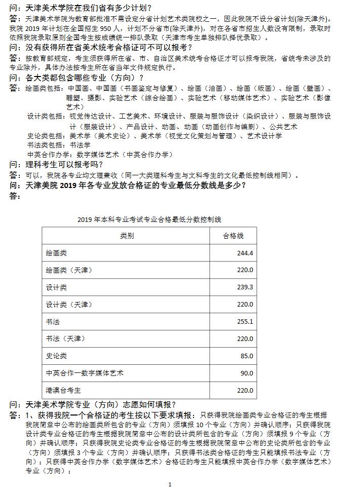 天津美術學院2019年本科招生答考生問