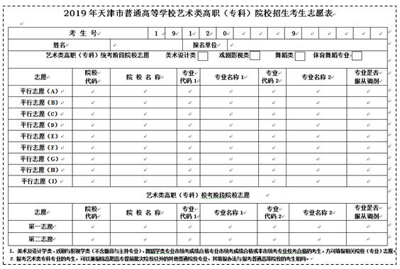 2019年天津藝術類批次志愿設置