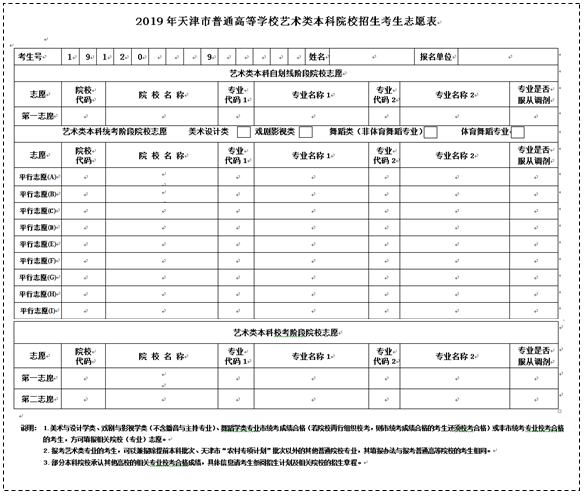 2019年天津藝術類批次志愿設置