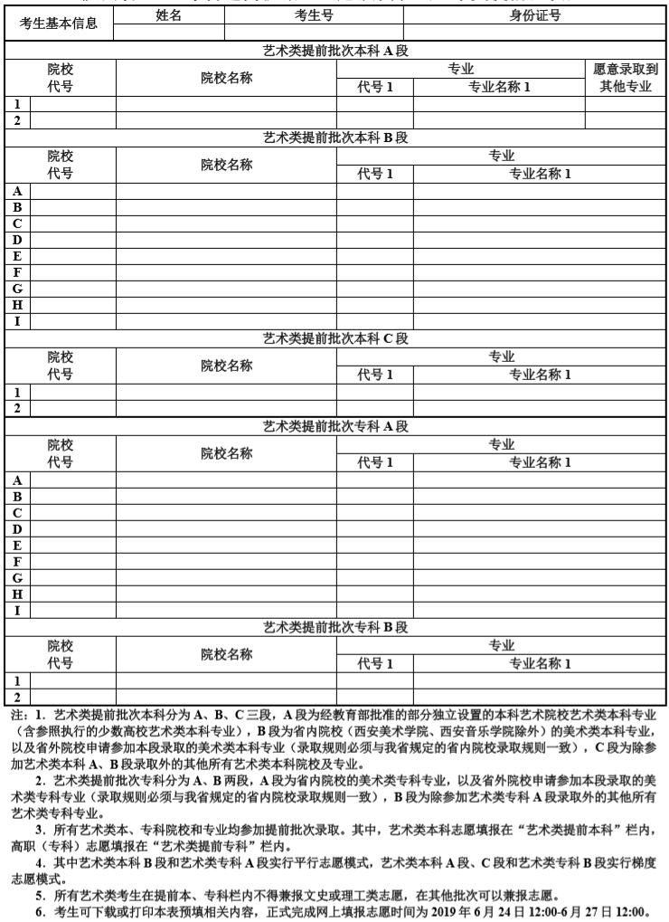 2019年陜西藝術(shù)類批次志愿填報(bào)草表