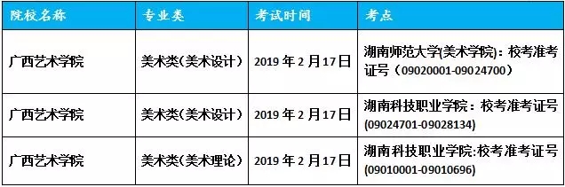 2019年湖南藝術類?？伎键c陸續公布三