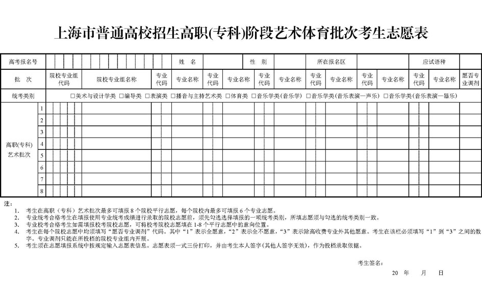 2020年上海市藝術(shù)體育類專業(yè)招生實施辦法 2020年上海市藝術(shù)體育類專業(yè)招生實施辦法