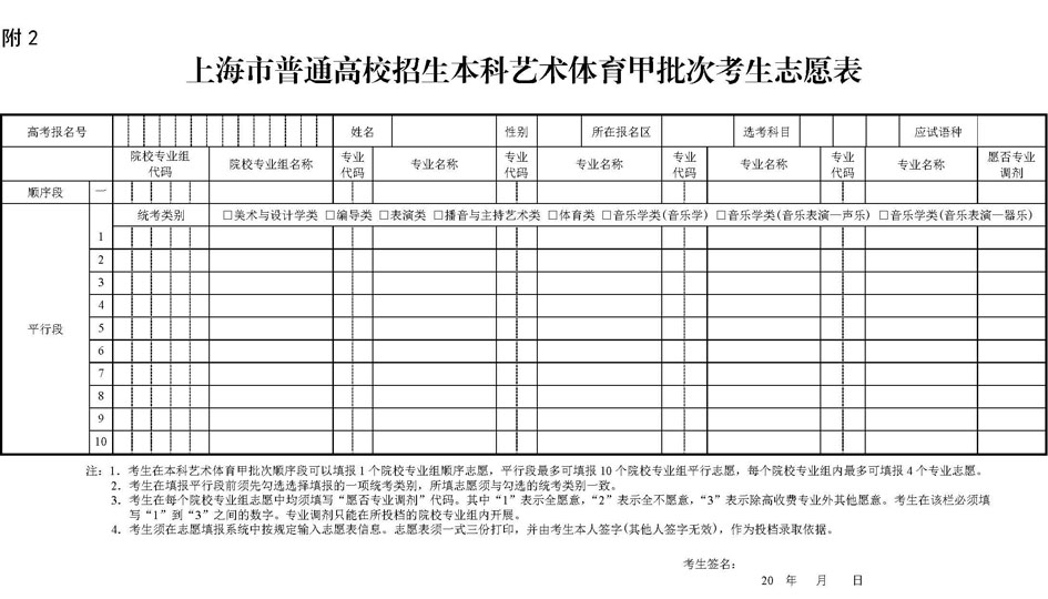 2020年上海市藝術(shù)體育類專業(yè)招生實施辦法 2020年上海市藝術(shù)體育類專業(yè)招生實施辦法