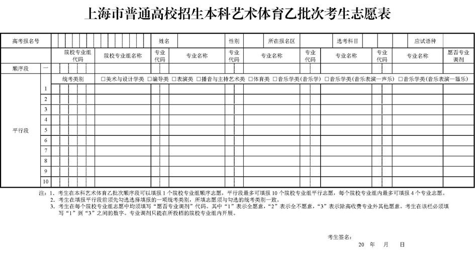 2020年上海市藝術(shù)體育類專業(yè)招生實施辦法 2020年上海市藝術(shù)體育類專業(yè)招生實施辦法