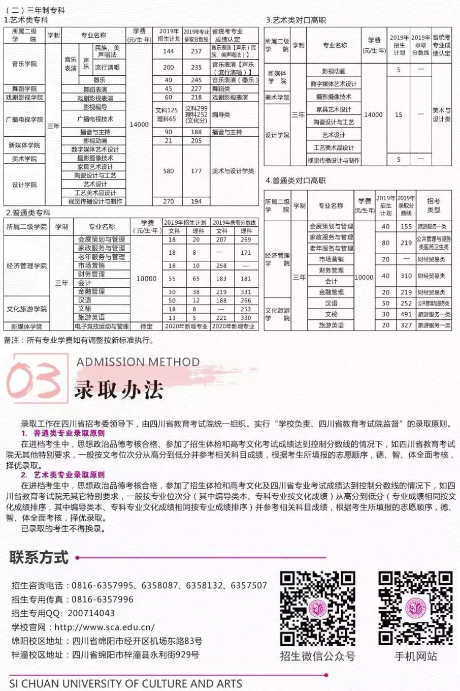 四川文化藝術學院2020年招生簡介