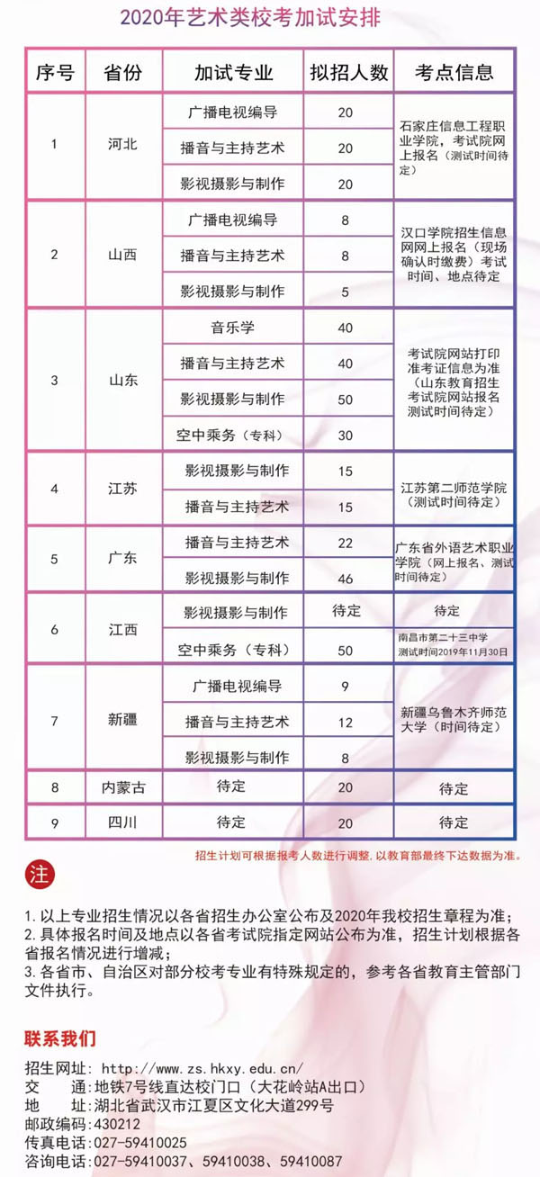 2020年漢口學院藝術類校考時間安排