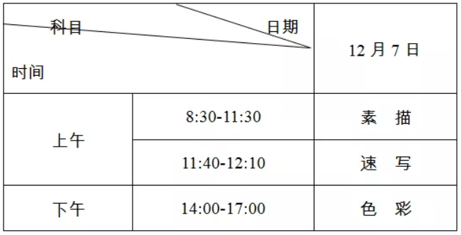 2020年湖南美術聯考考試題目匯總