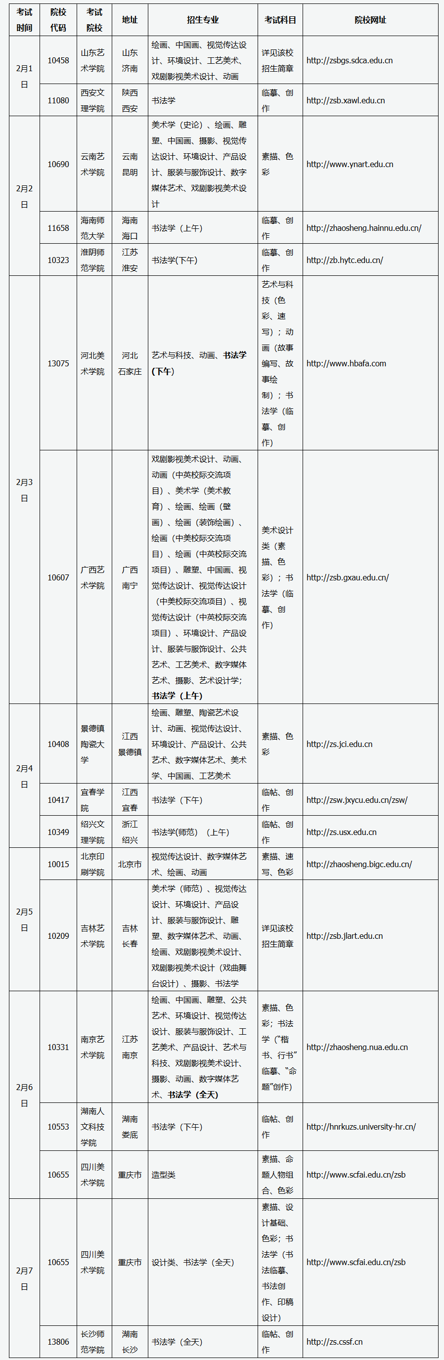 2020年省外高校在山西美術(shù)、書法類校考時間表太原范學院考點