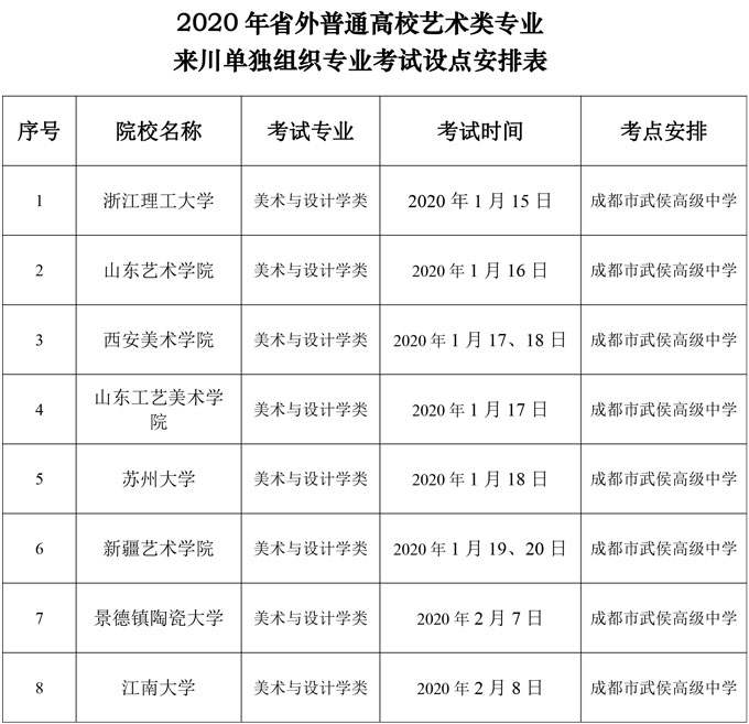 2020年省外高校在四川藝術(shù)類校考時(shí)間表