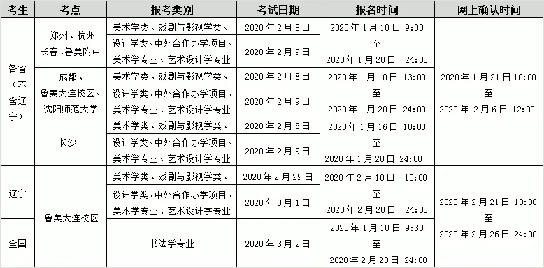 2020年魯迅美術學院校考報名與考試時間