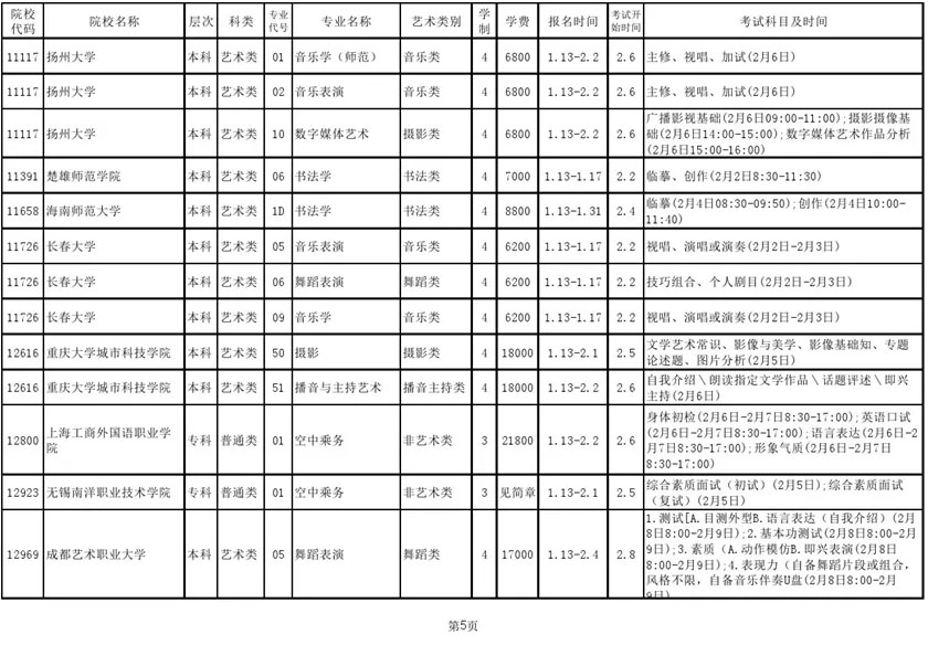 2020年山東藝術(shù)校考濰坊考區(qū)考試安排表