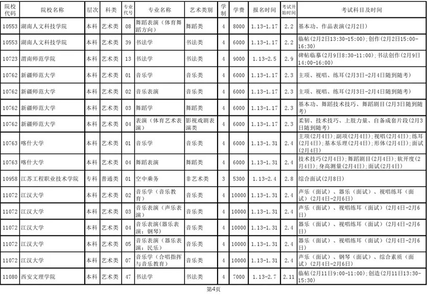 2020年山東藝術(shù)校考濰坊考區(qū)考試安排表