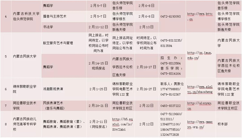 內蒙古2020年藝術類校考時間表區內