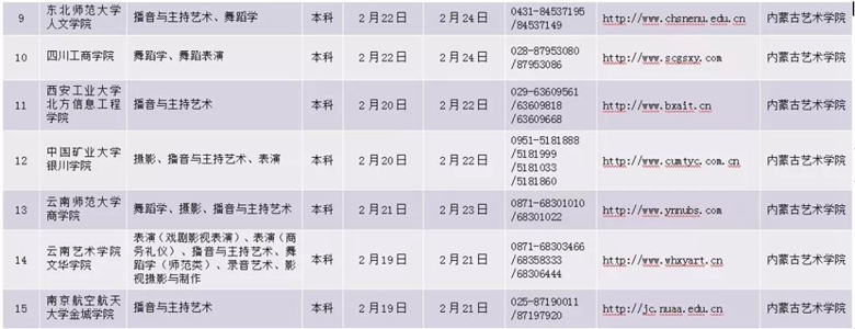 內(nèi)蒙古2020年藝術(shù)類校考時(shí)間表區(qū)外