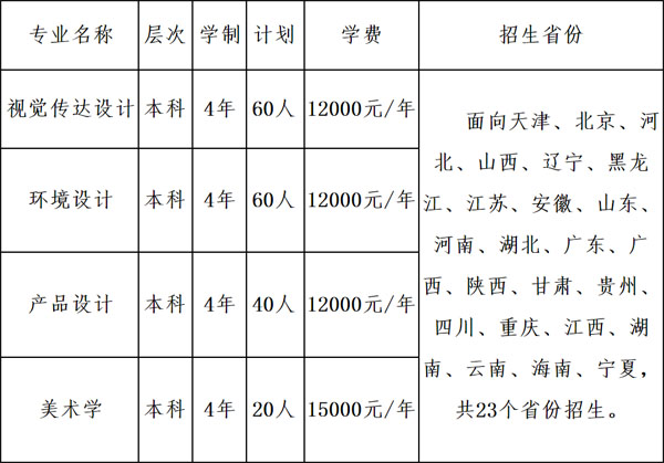 天津財經大學2020年美術類專業招生簡章