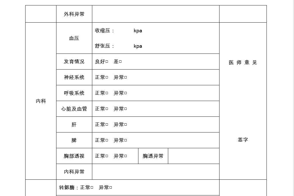 廣州美術學院2020年本科插班生招生計劃調整及補報名工作的通知